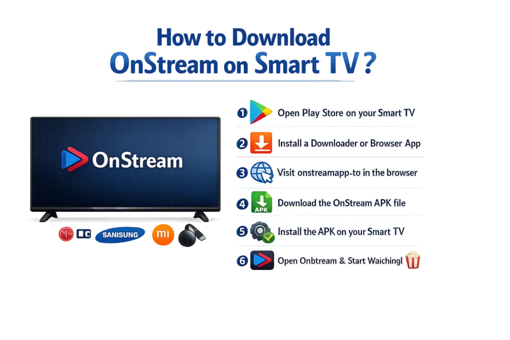 Download OnStream APK Smart TV Latest Version for Free (All TV’s) 3 onstream apk tv 1