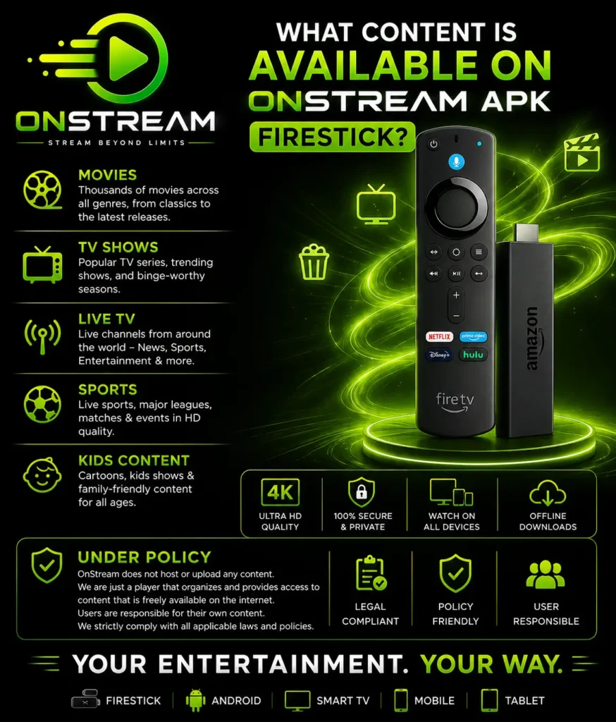 OnStream APK Firestick Download Latest Version Free 2026 3 OnStream APK Firestick infographic highlighting available content categories, including movies, TV shows, live TV, sports, and kids' content, with a neon green futuristic design and Fire TV Stick illustration.